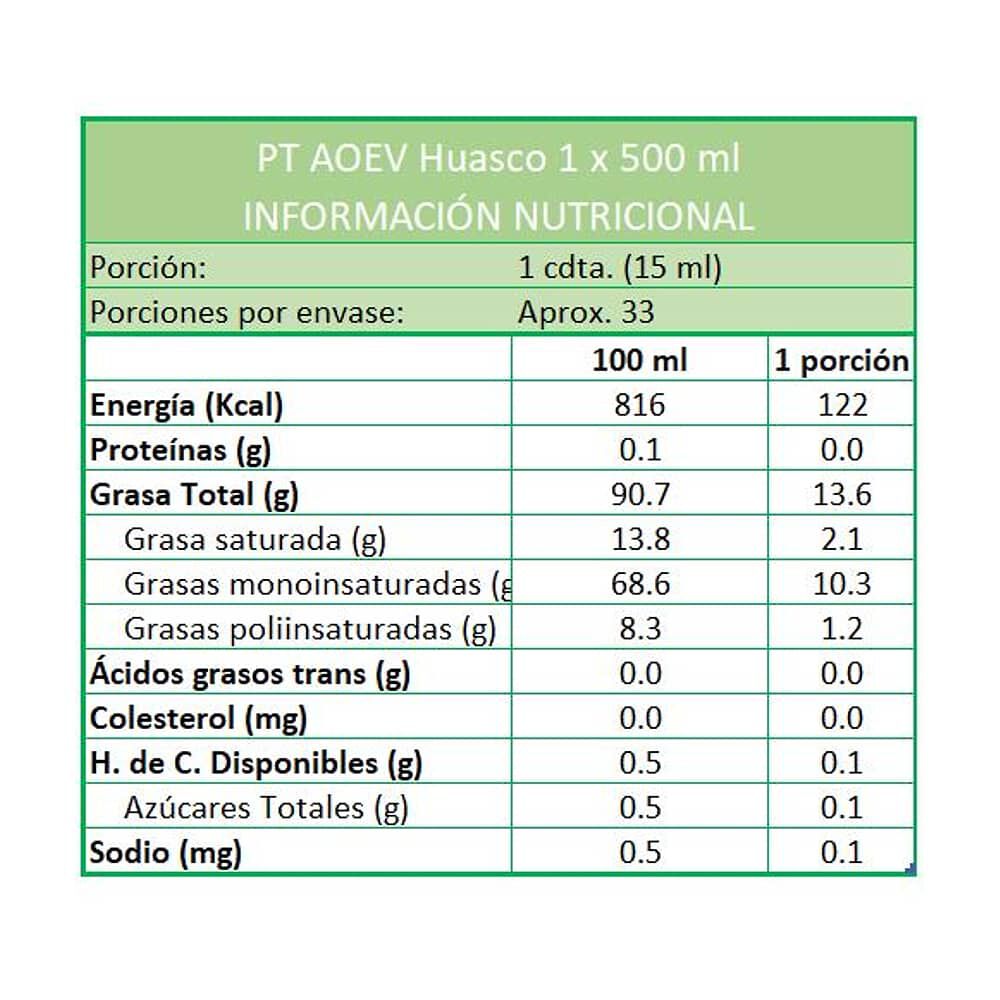 Aceite De Oliva Extra Virgen Huasco 4 X 500 Ml image number 2.0