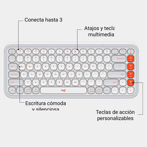 Kit Teclado Y Mouse Inalámbricos Logitech Pop Icon Blanco