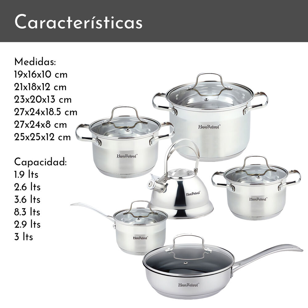 Bater&iacute;a 12 Piezas Acero Inoxidable M&uacute;nich image number 2.0