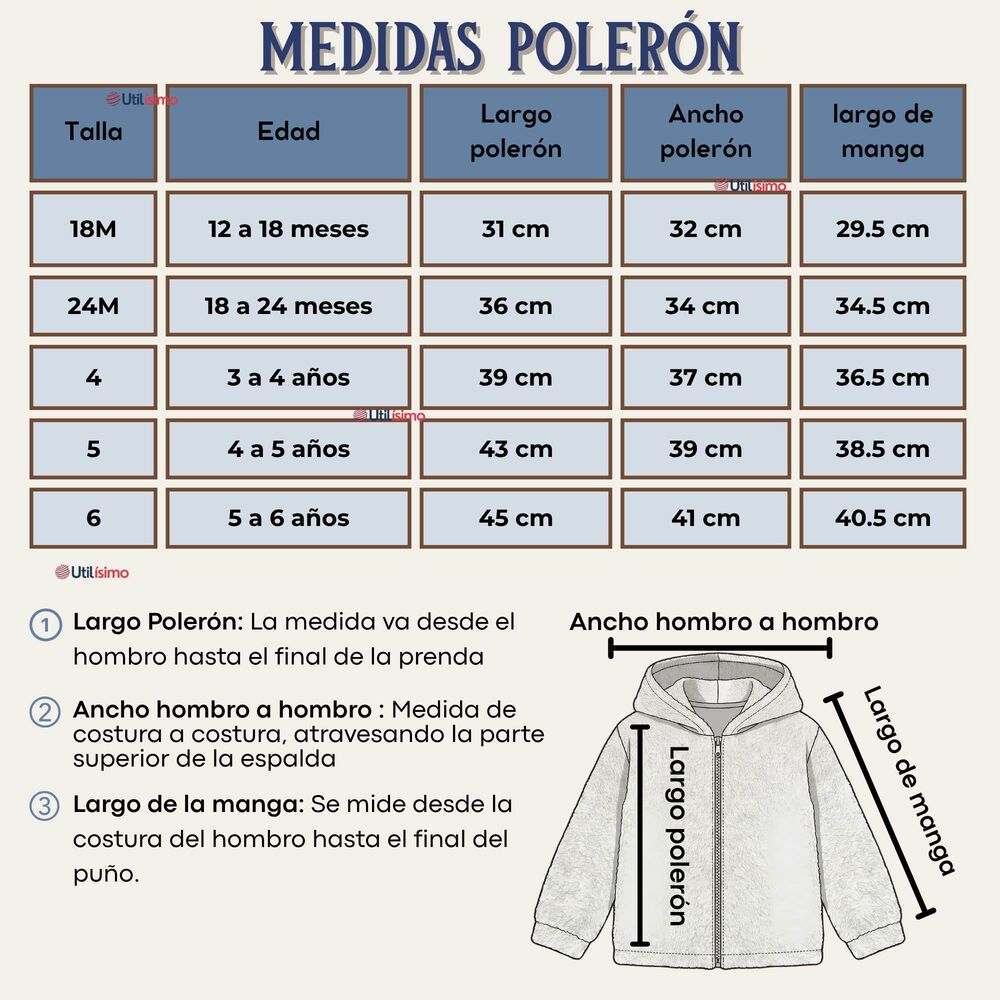 Conjunto 2 Piezas Buzo Poler&oacute;n Pantal&oacute;n Bebe Ni&ntilde;o Poli&eacute;ster Blue image number 3.0