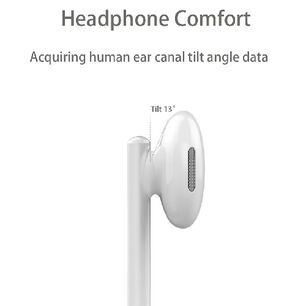 Aud&iacute;fonos Con Cable Compatible Tipo C H Cm33 Convencionales Con Micr&oacute;fonos Y Manos Libres