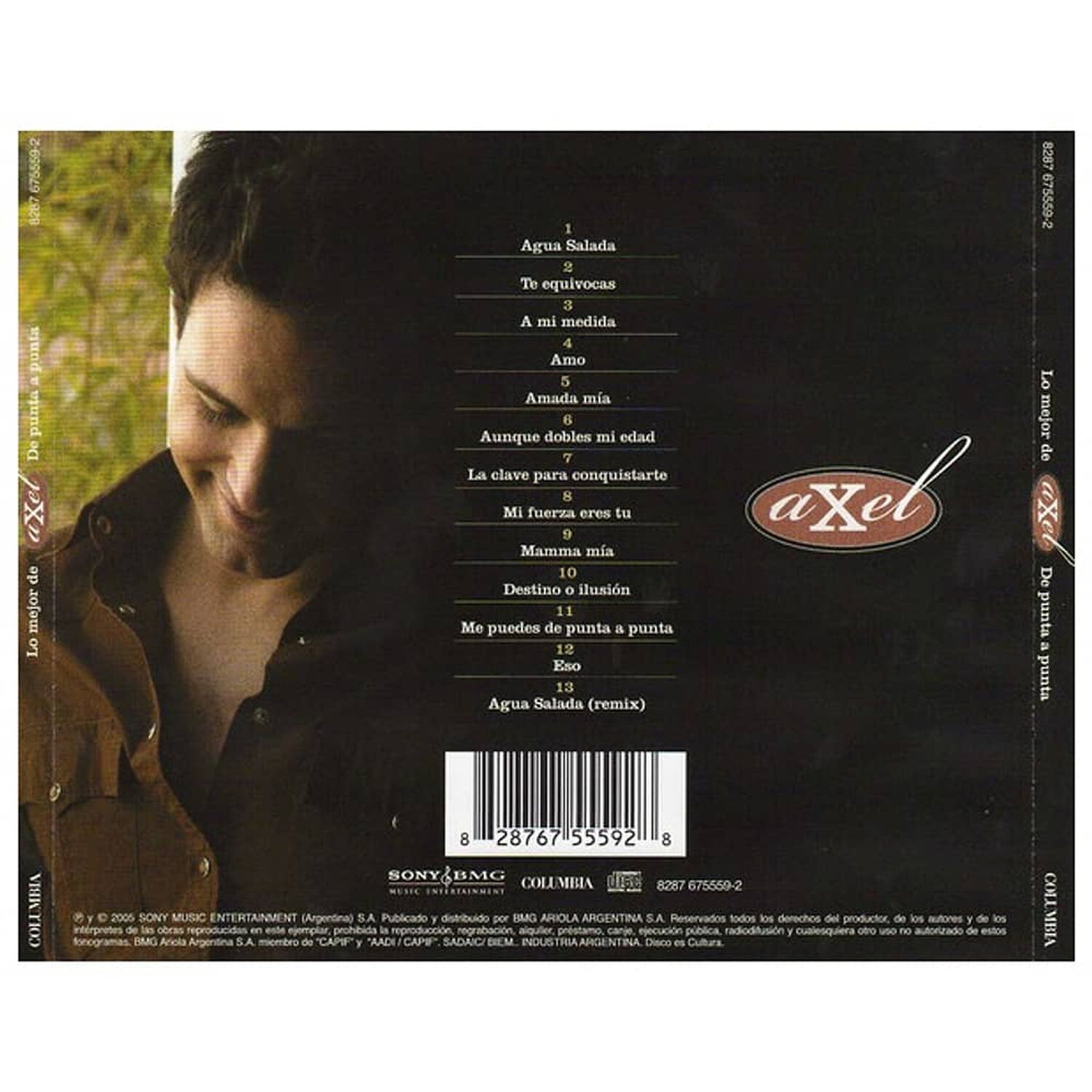Axel - De Punta A Punta: Lo Mejor | Cd image number 1.0
