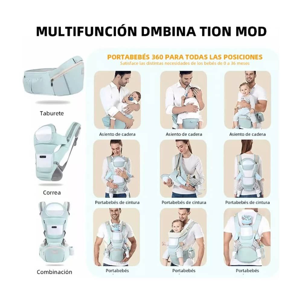 Bolsa Tipo Canguro Ergon&oacute;mica Premium Con 3 Posiciones En 1 image number 3.0
