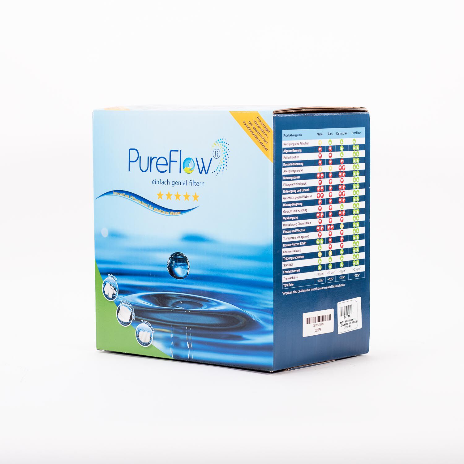 Material Filtrante Piscina Pureflow 320gr image number 0.0