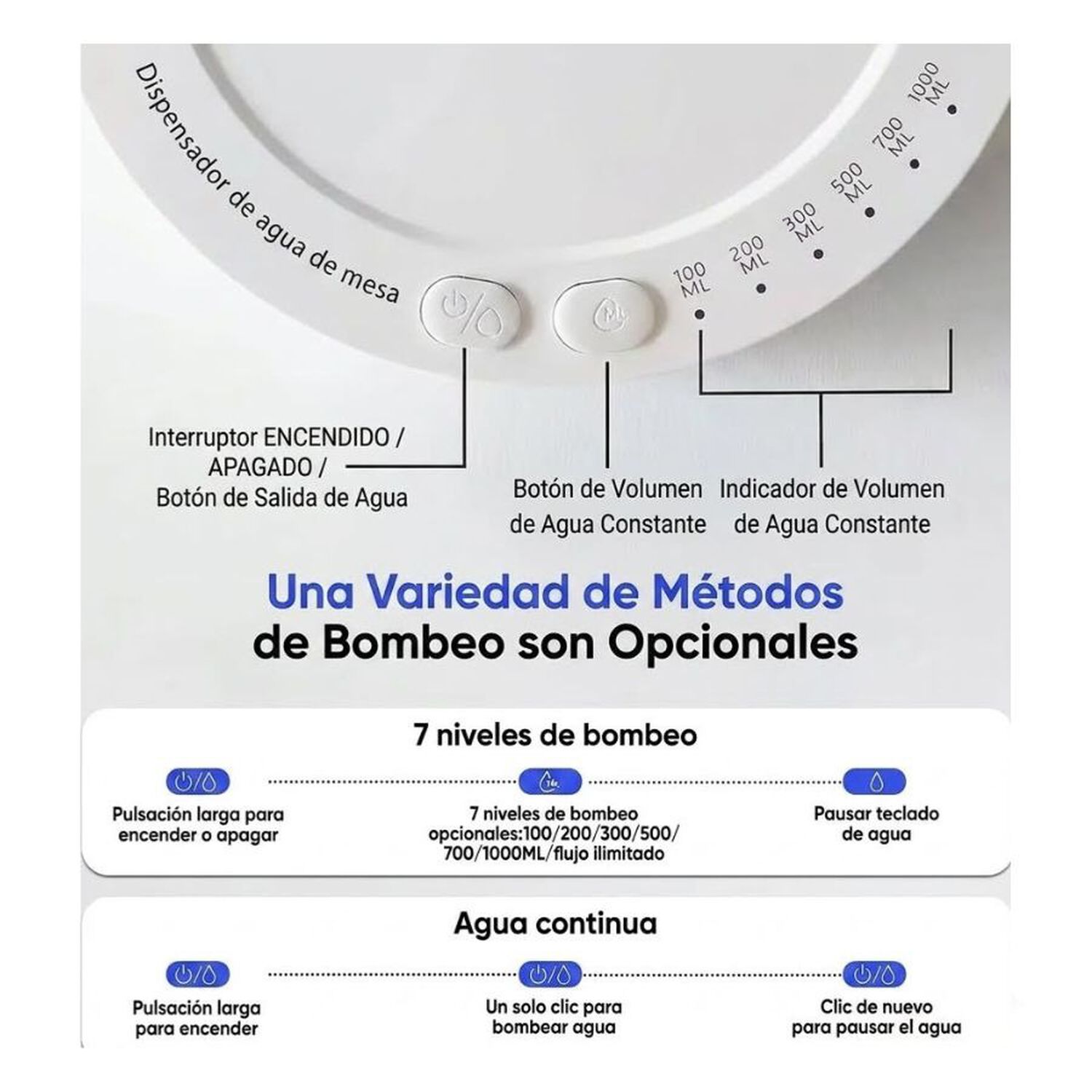Dispensador De Agua El&eacute;ctrico Inteligente Recargable Usb image number 2.0