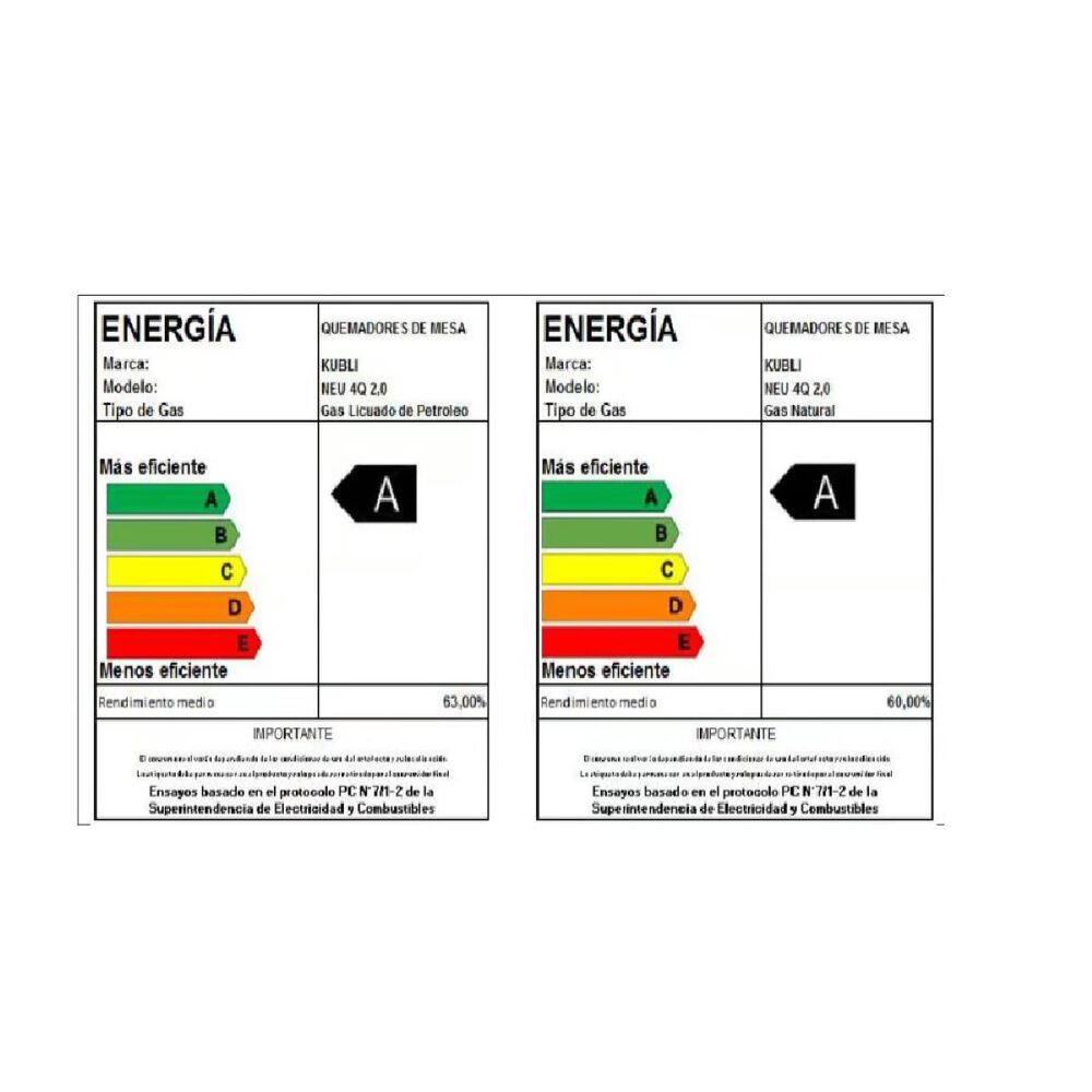 Encimera Gas Licuado Kubli Neu 4q image number 3.0