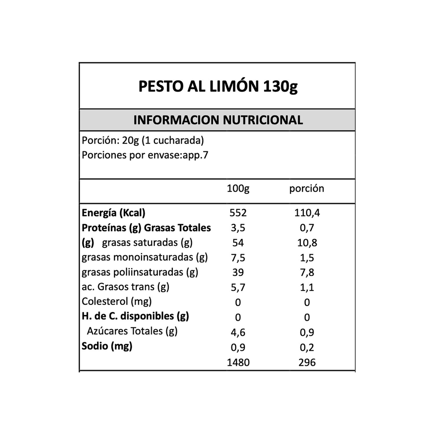 Pesto Al Lim&oacute;n Gran Cucina 1 X 130 Gr image number 4.0