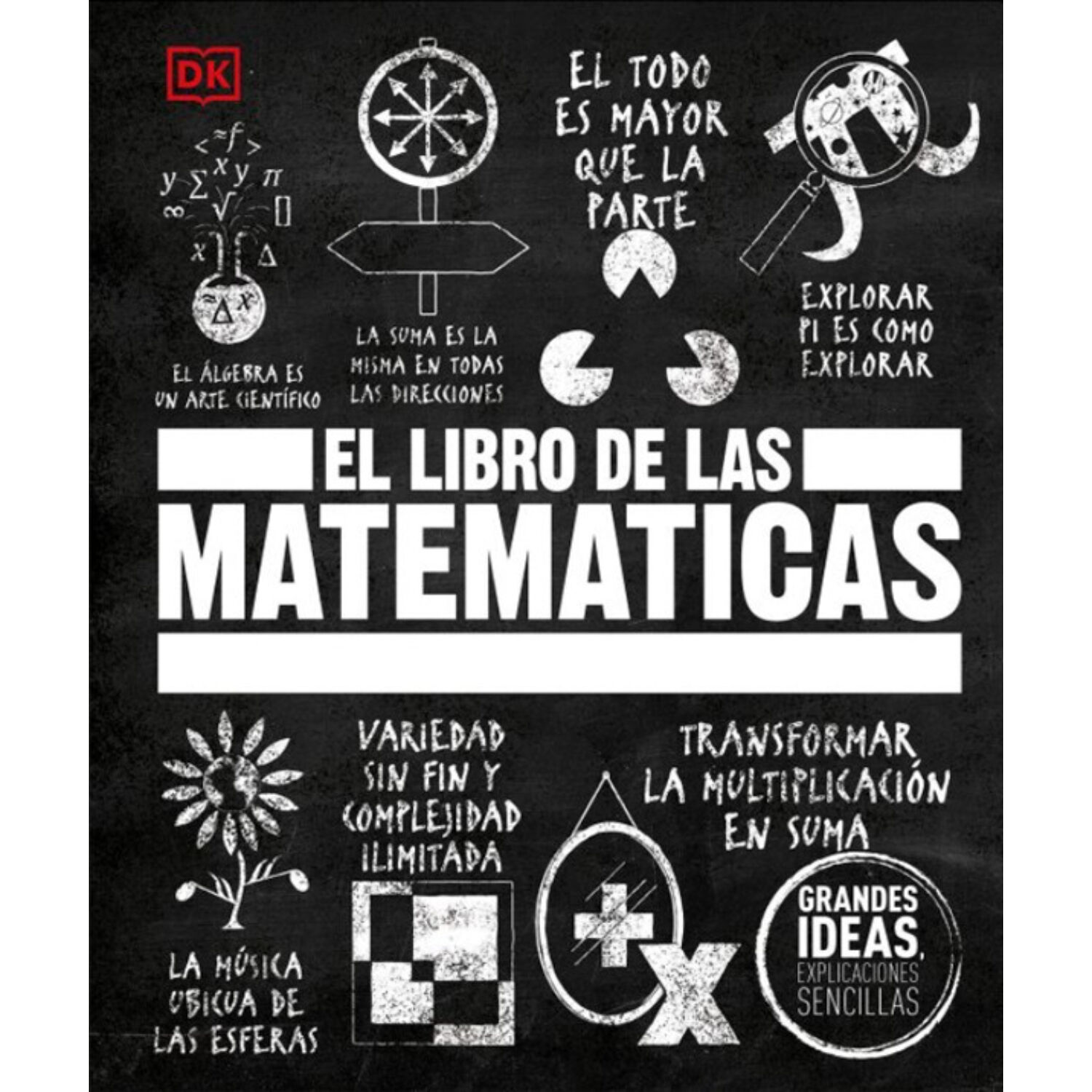 El Libro De Las Matematicas
