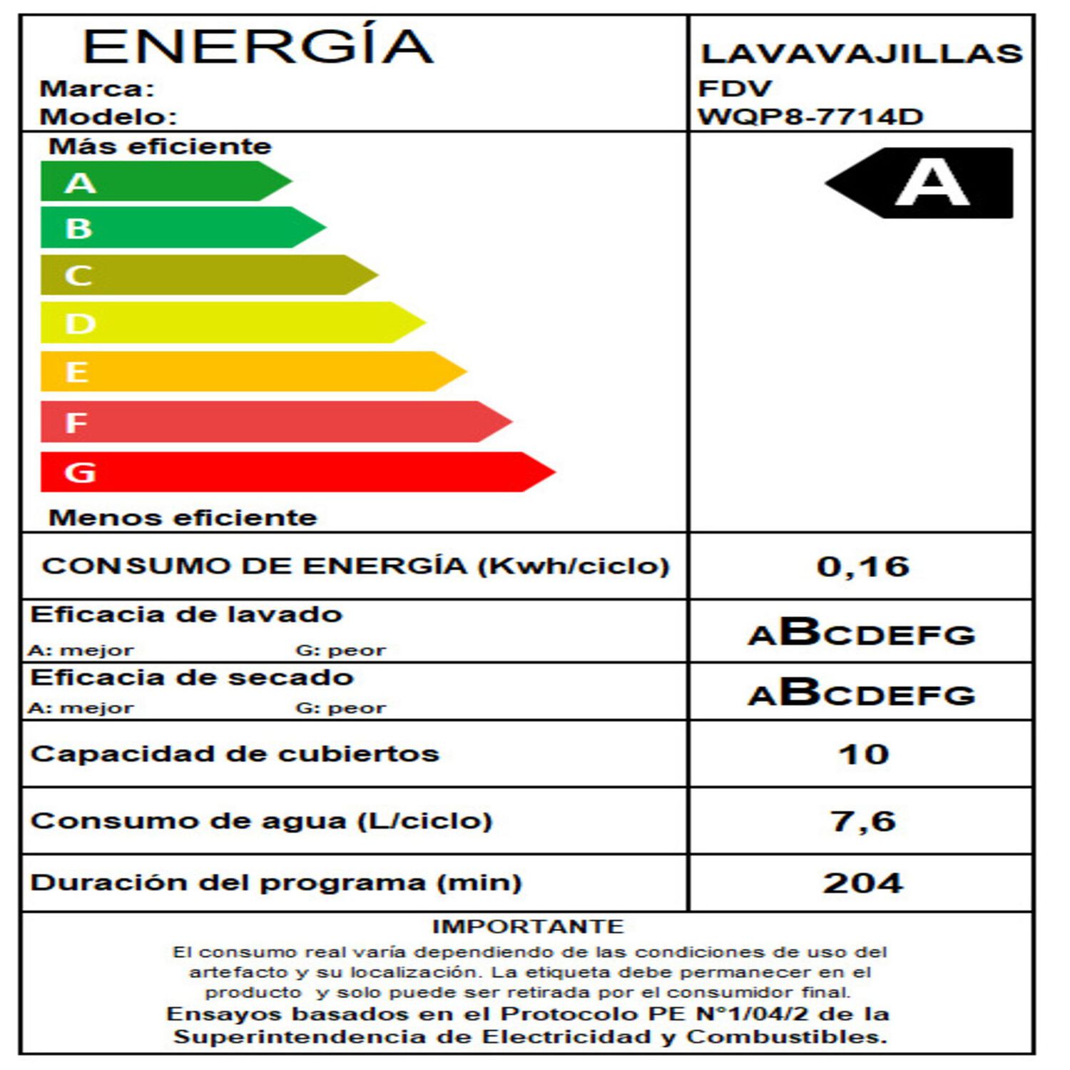 Lavavajillas Fdv Smart It 10c 2.0 image number 6.0