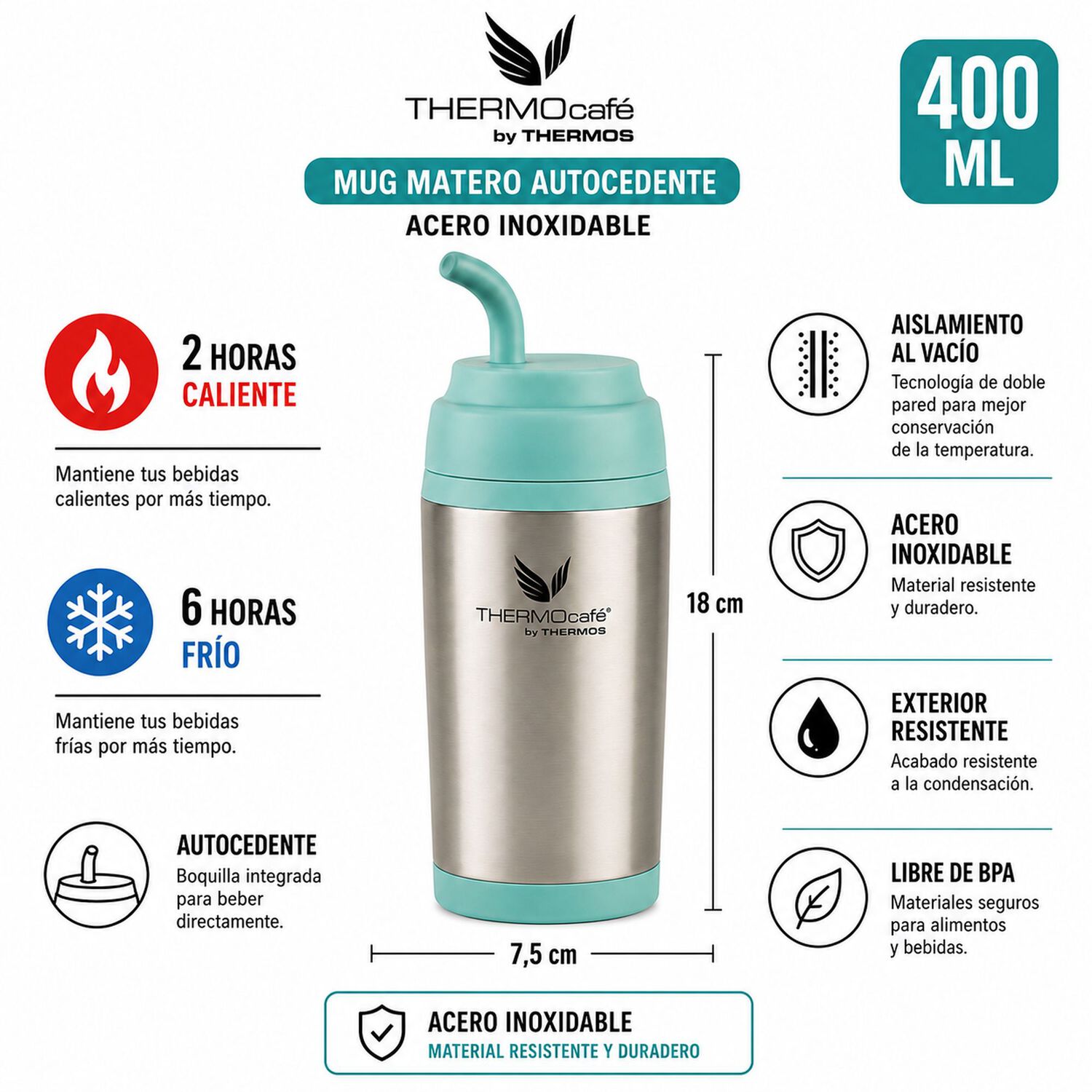 Vaso T&eacute;rmico Mug Para Mate De Acero Inoxidable Aqua 400ml+bombilla image number 3.0
