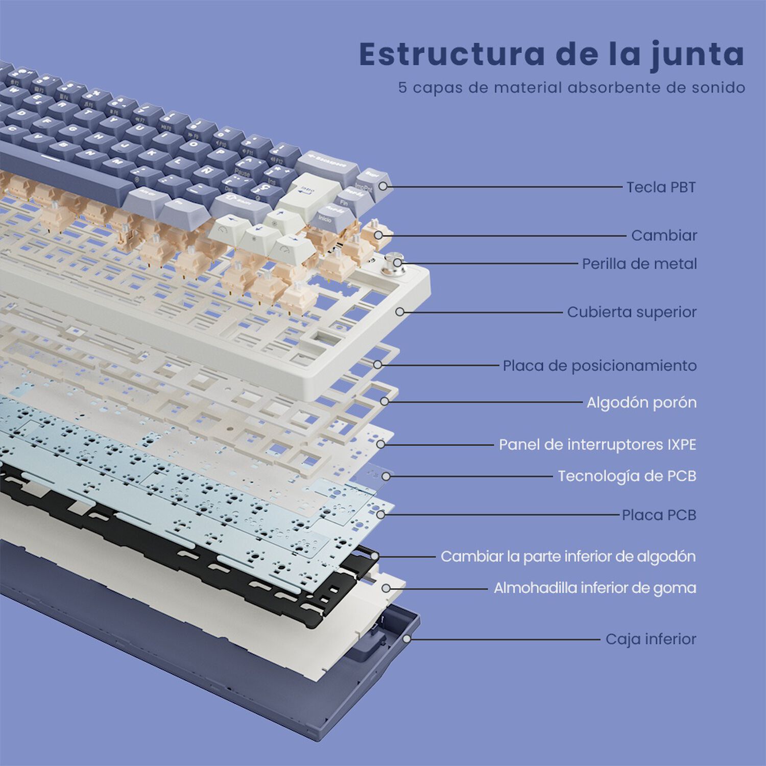Teclado Mec&aacute;nico Inal&aacute;mbrico Rkm65 65% Espa&ntilde;ol Royal Kludge image number 7.0