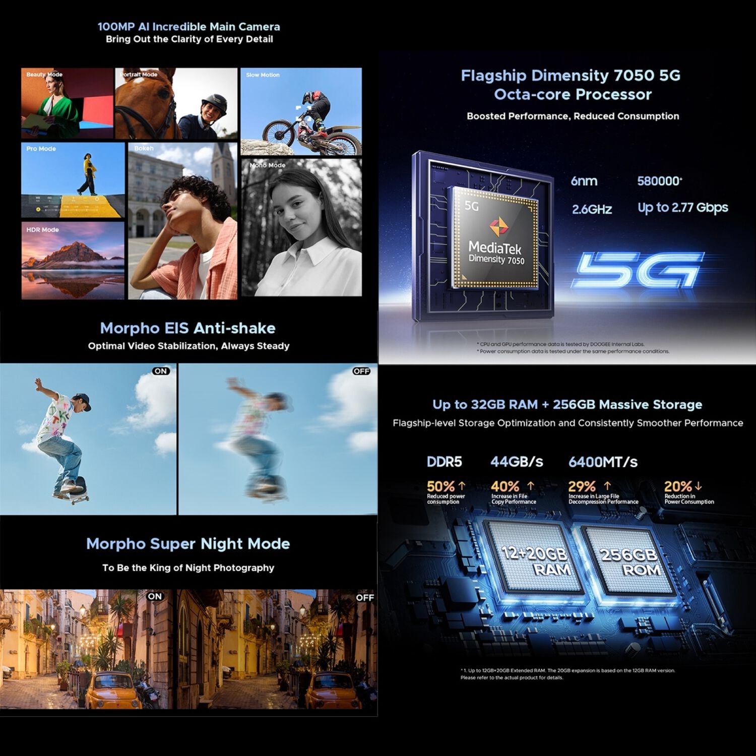 Doogee S200 - Smartphone Ultrarresistente, 100 Mp, 12gb+256gb, 10.100mah image number 6.0