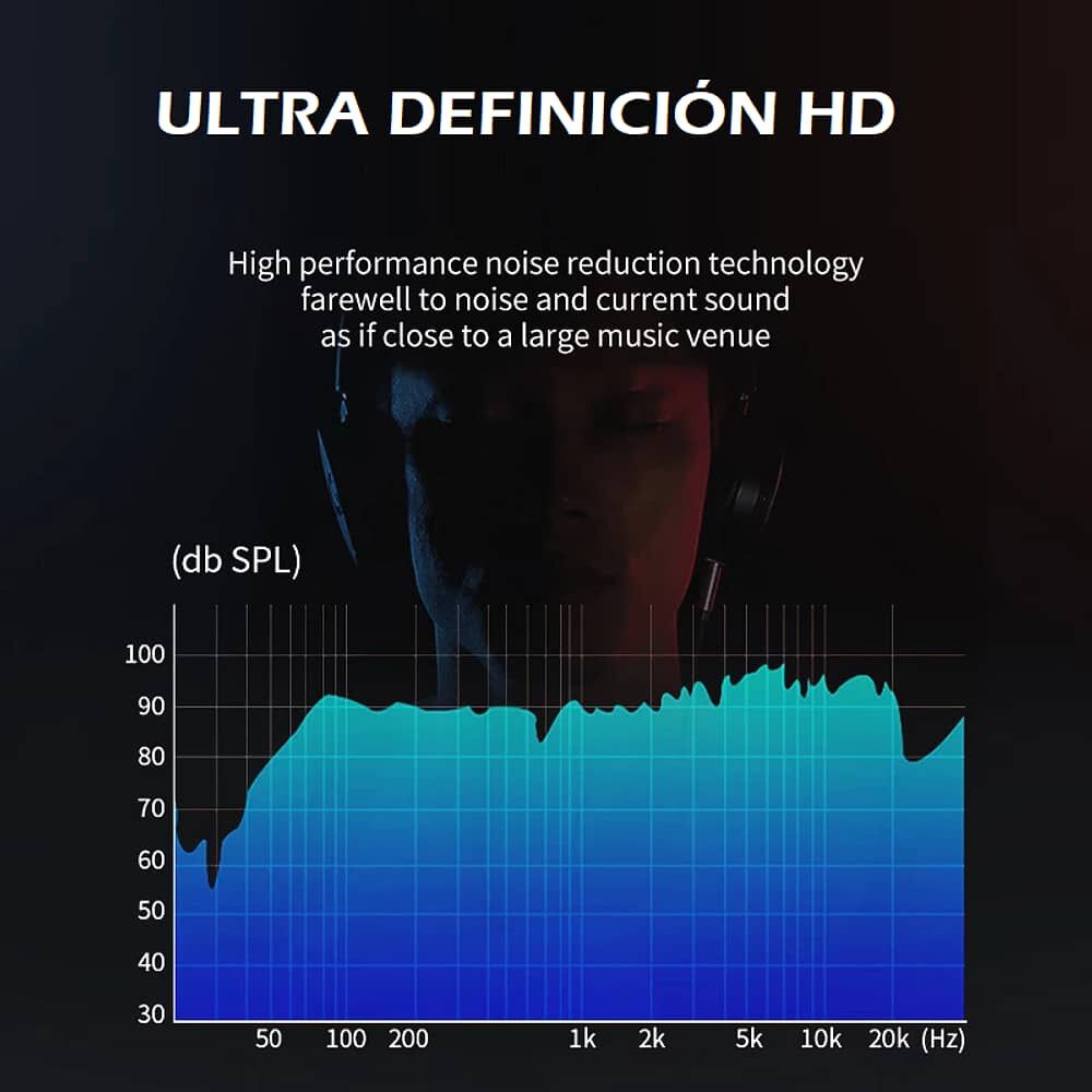 Cable De Audio Premium 1x1 Acordonado Con Textil 1.8m Hifi image number 3.0