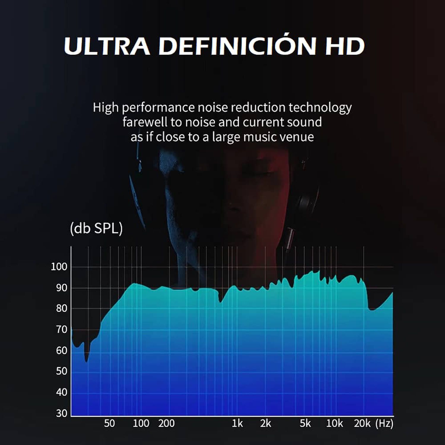 Cable De Audio Premium 1x1 Acordonado Con Textil 1.8m Hifi image number 3.0