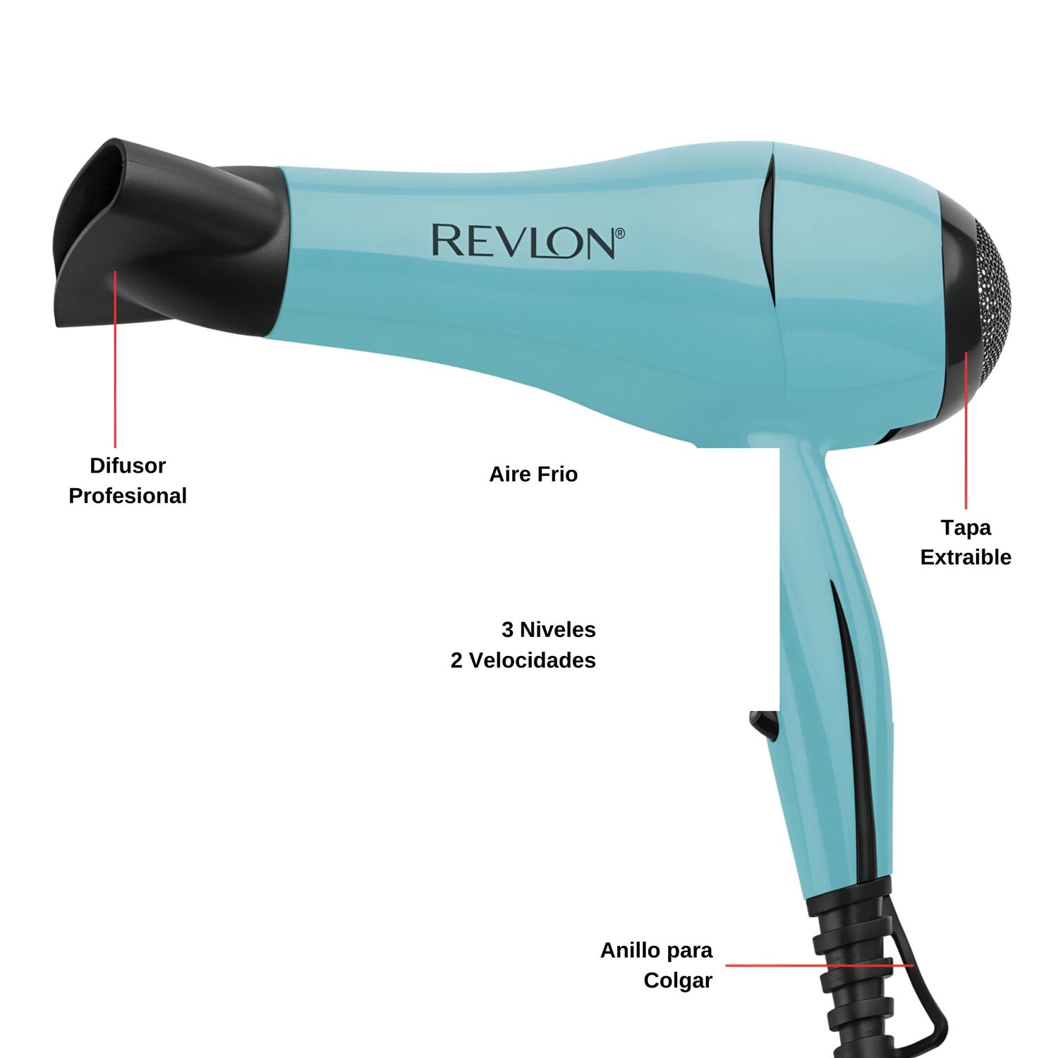 Secador De Cabello Revlon Ionicpro 2000w Calipso Rvdr5294la2 image number 4.0