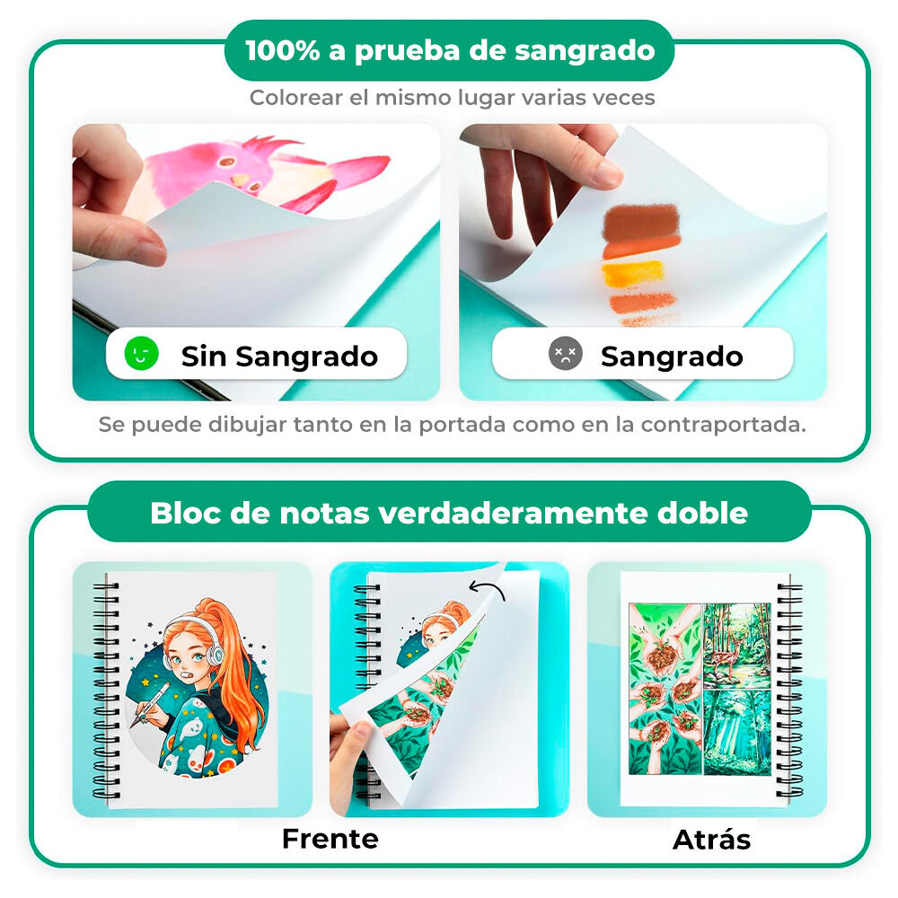 Ohuhu Block Doble Cara (21,6x14cm,60hojas,150g) Antisangrado image number 4.0