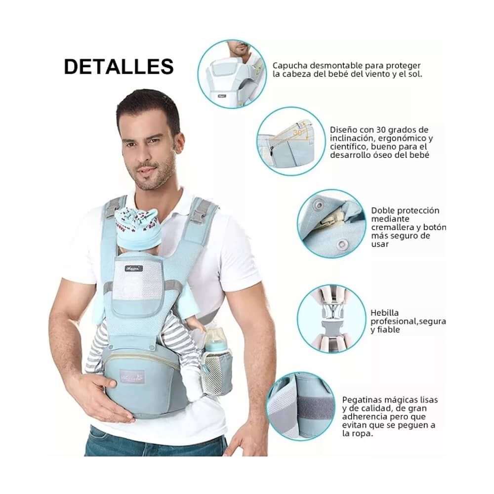 Bolsa Tipo Canguro Ergon&oacute;mica Premium Con 3 Posiciones En 1 image number 2.0