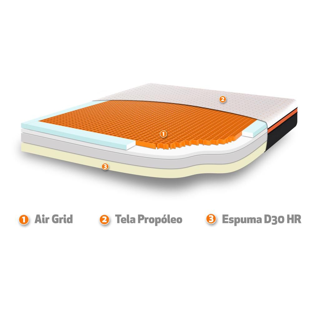 Cama Europea Cic Bee Comfort / 2 Plazas / Base Dividida + Respaldo image number 7.0