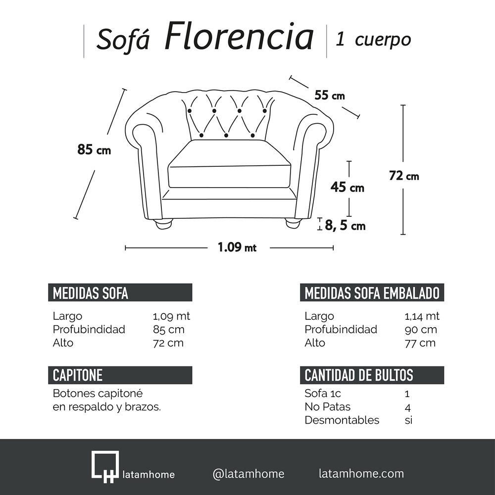 Sofa Florencia 1 Cuerpo Tela Velvet Turquesa image number 3.0