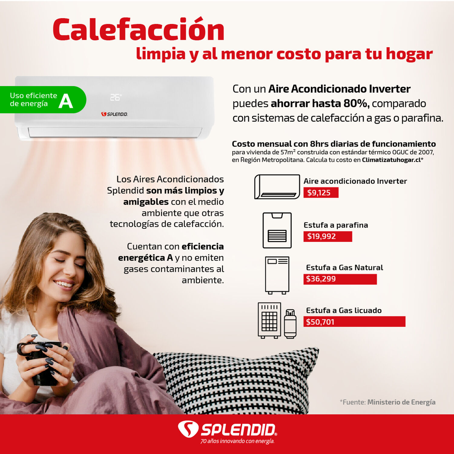 Aire Acondicionado Split 9000 Btu Inverter Modo Calefacci&oacute;n image number 3.0