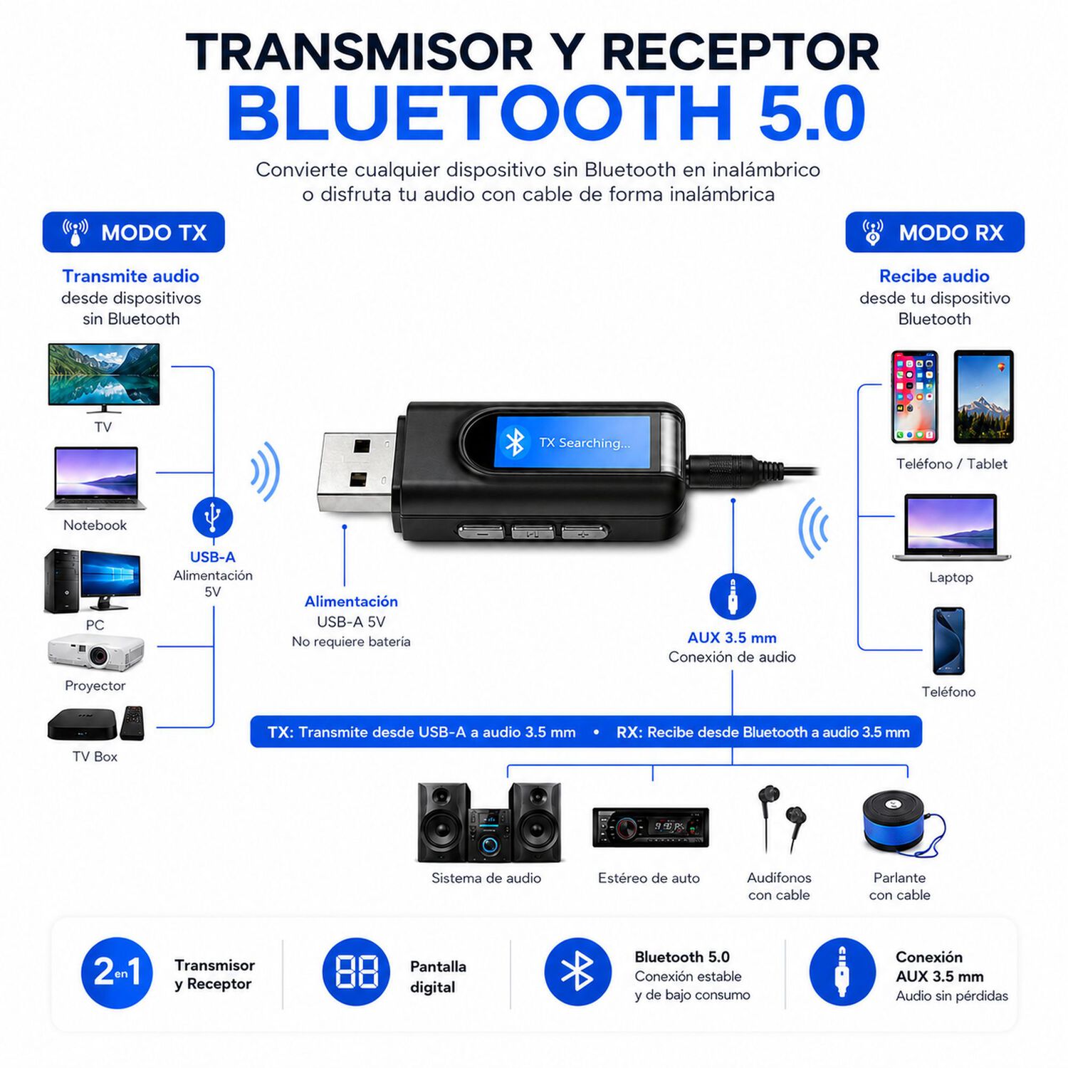Transmisor Y Receptor Bluetooth De Audio Y Datos Rx - Tx Bt 5.0 Pantalla Lcd image number 3.0