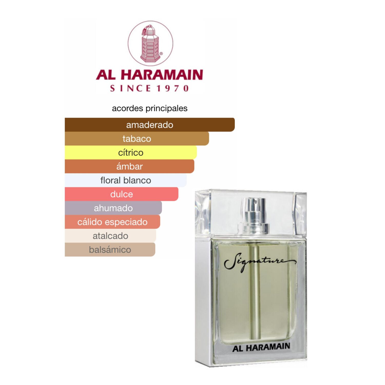Al Haramain Signature Edt 100ml image number 2.0