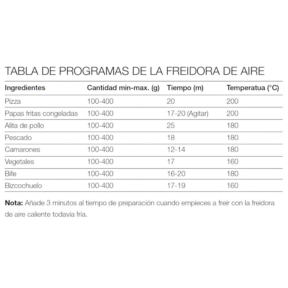 Freidora De Aire 6.9lt Airchef Easyfryer 6900 Touch 1900w image number 6.0