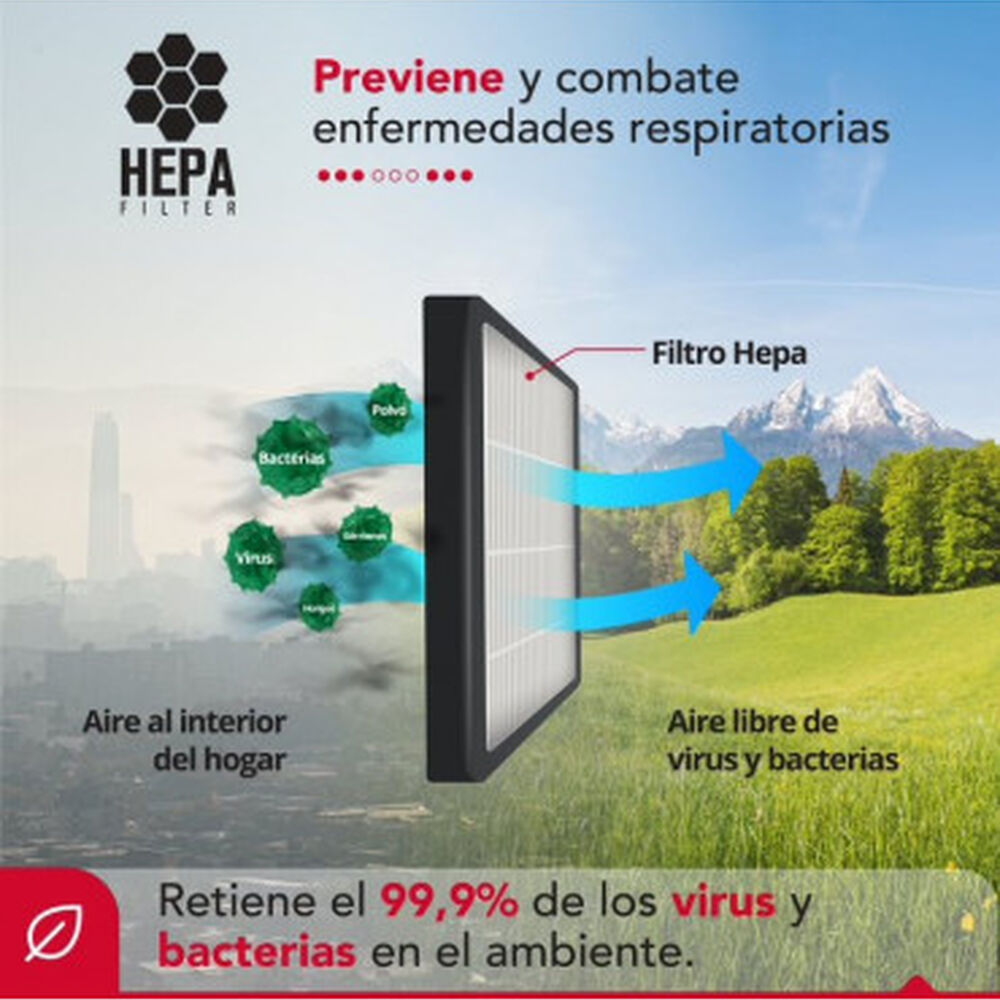 Estufa Electrica Infrarroja Thor 1500 Wifi image number 2.0