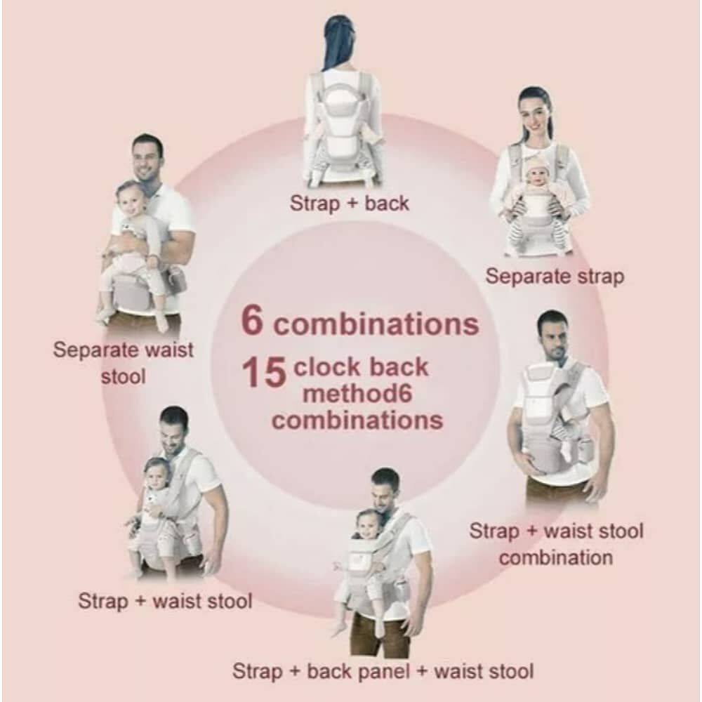 Mochila Porta Bebes Ergon&oacute;mica Asiento Multifuncional 6 En 1 Rosa image number 3.0