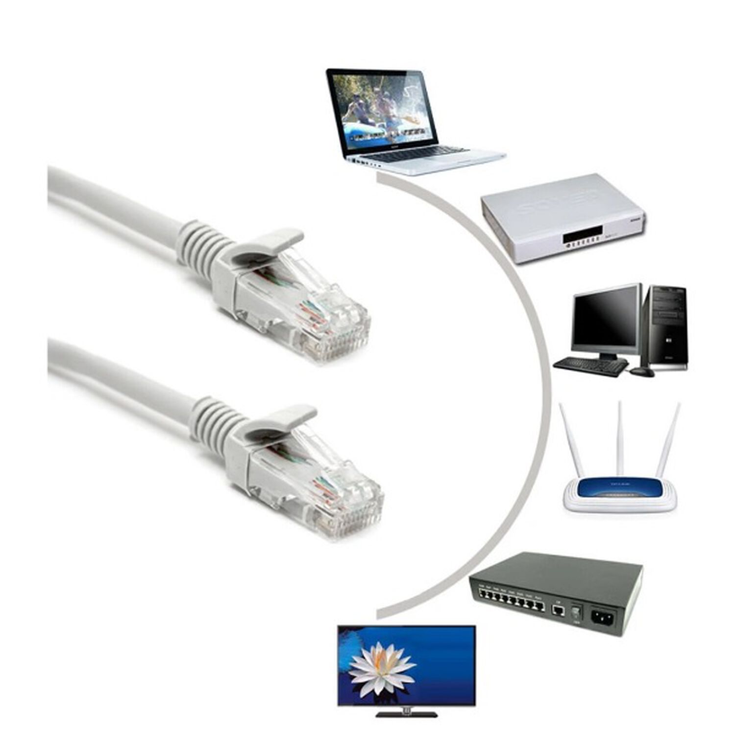 Cable De Red Alta Velocidad 5 Mt Cat5e Cable Lan Internet Conexi&oacute;n Rj45 Lista image number 4.0
