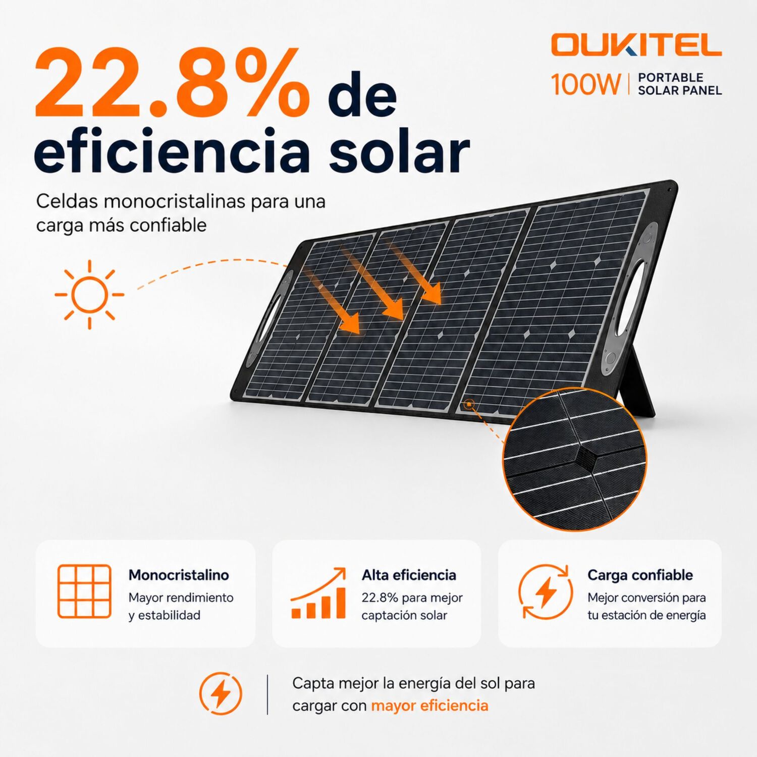 Panel Solar Port&aacute;til Oukitel 100w | Monocristalino E Ip68 image number 3.0