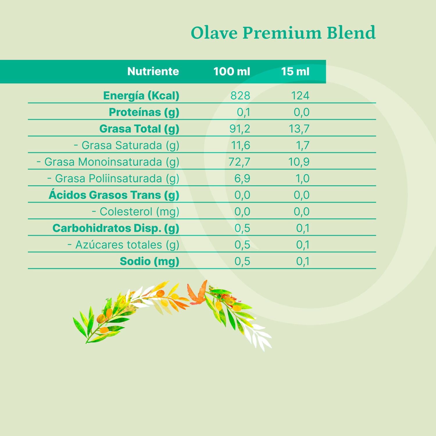 Aceite Oliva Extra Virgen Olave Premium 1 X 1000 Ml image number 4.0