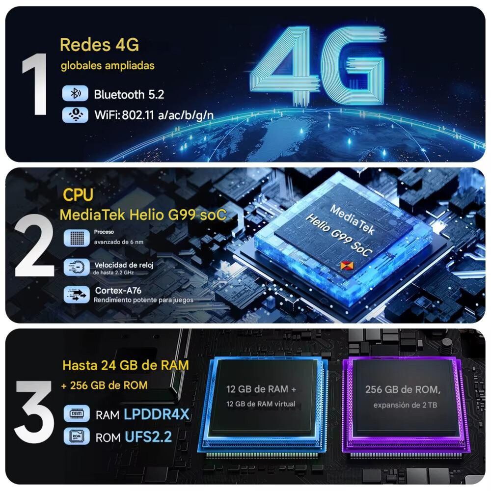 Ulefone Armor 27t | T&eacute;rmica Flir, Visi&oacute;n Nocturna Y 10600mah image number 8.0