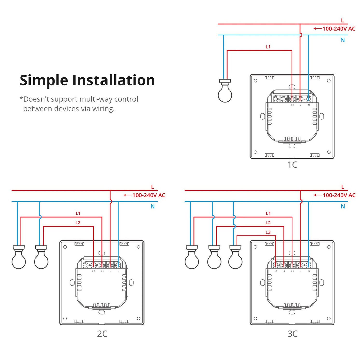 Interruptor Wifi De Pared Sonoff Switchman M5 2c Matter image number 4.0
