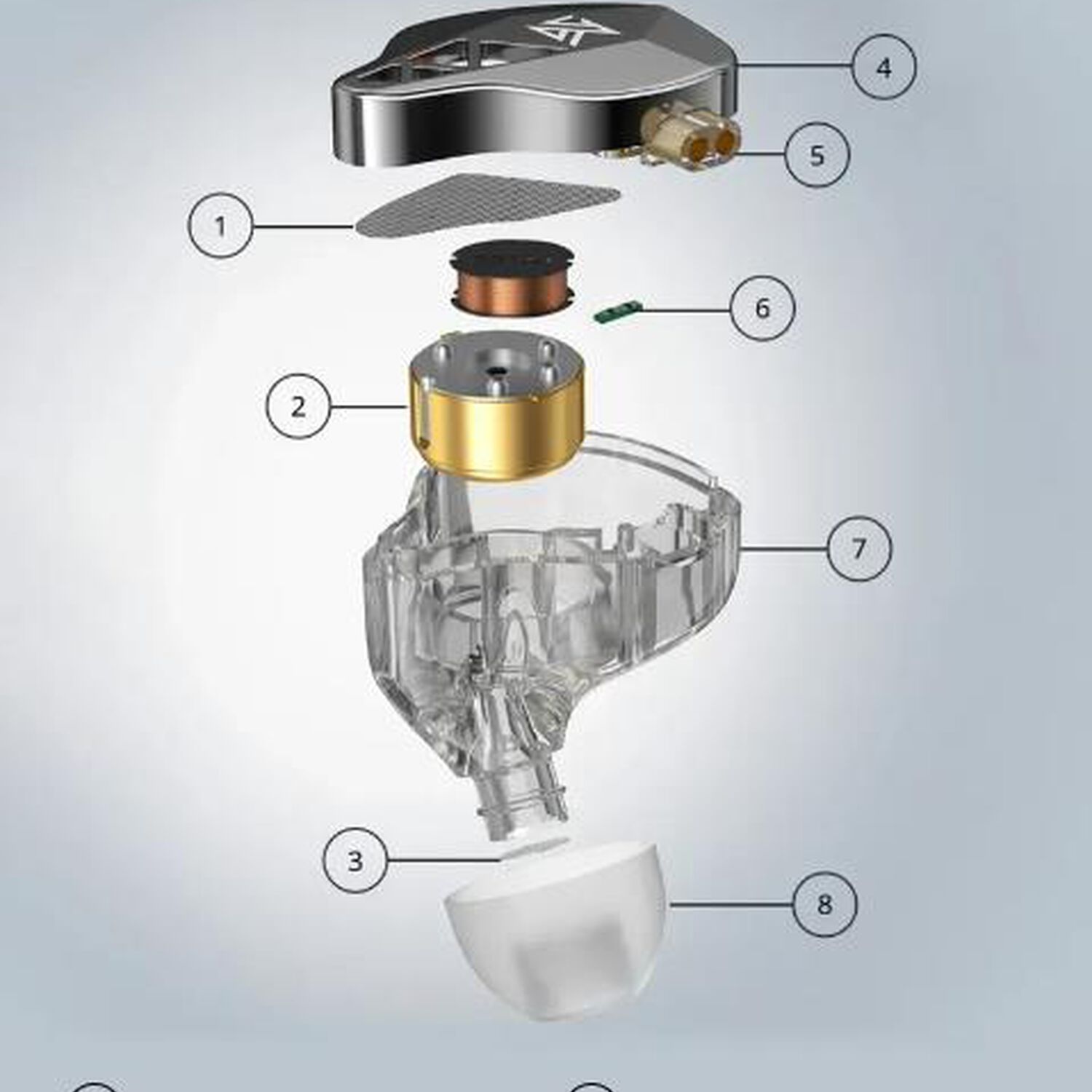 Aud&iacute;fono Edxs Kz image number 3.0
