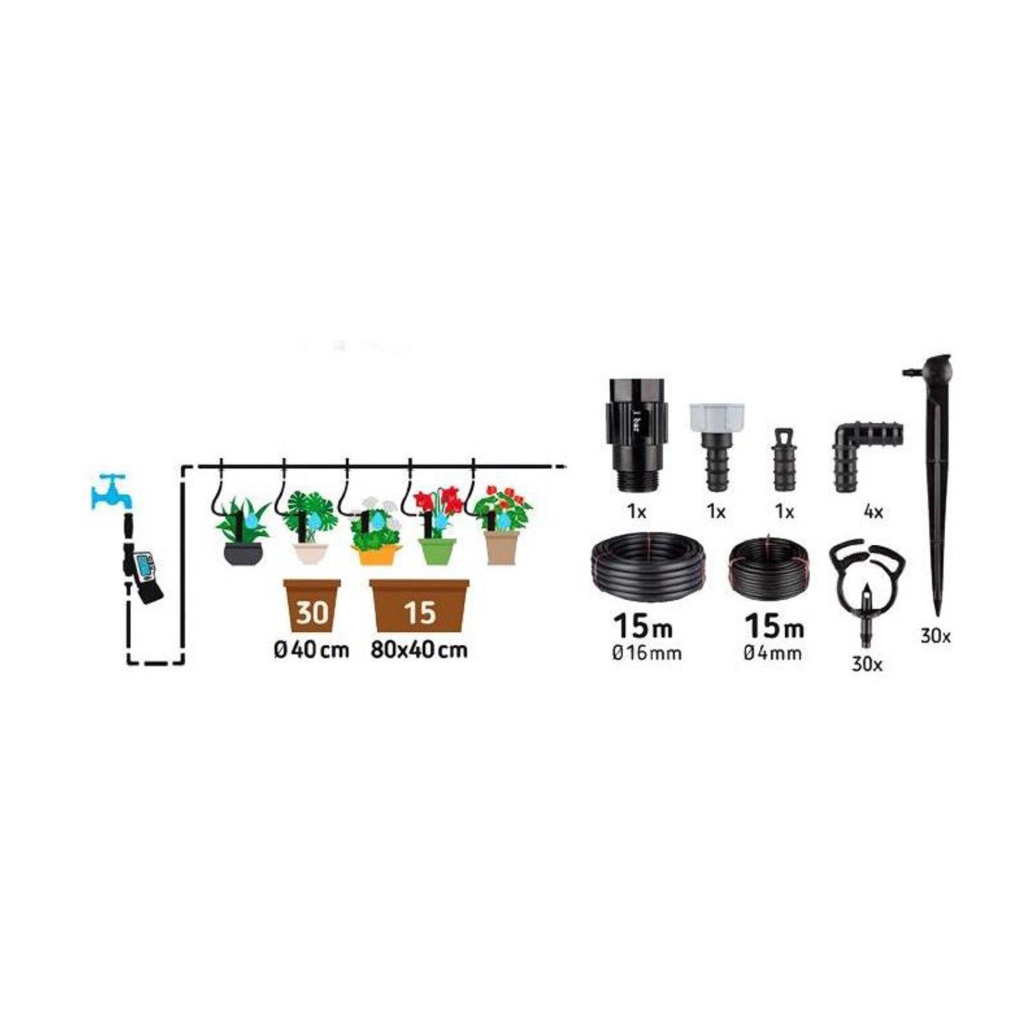Kit De Riego Para Balcones -hasta 30 Maceteros 15mt Lineales image number 1.0