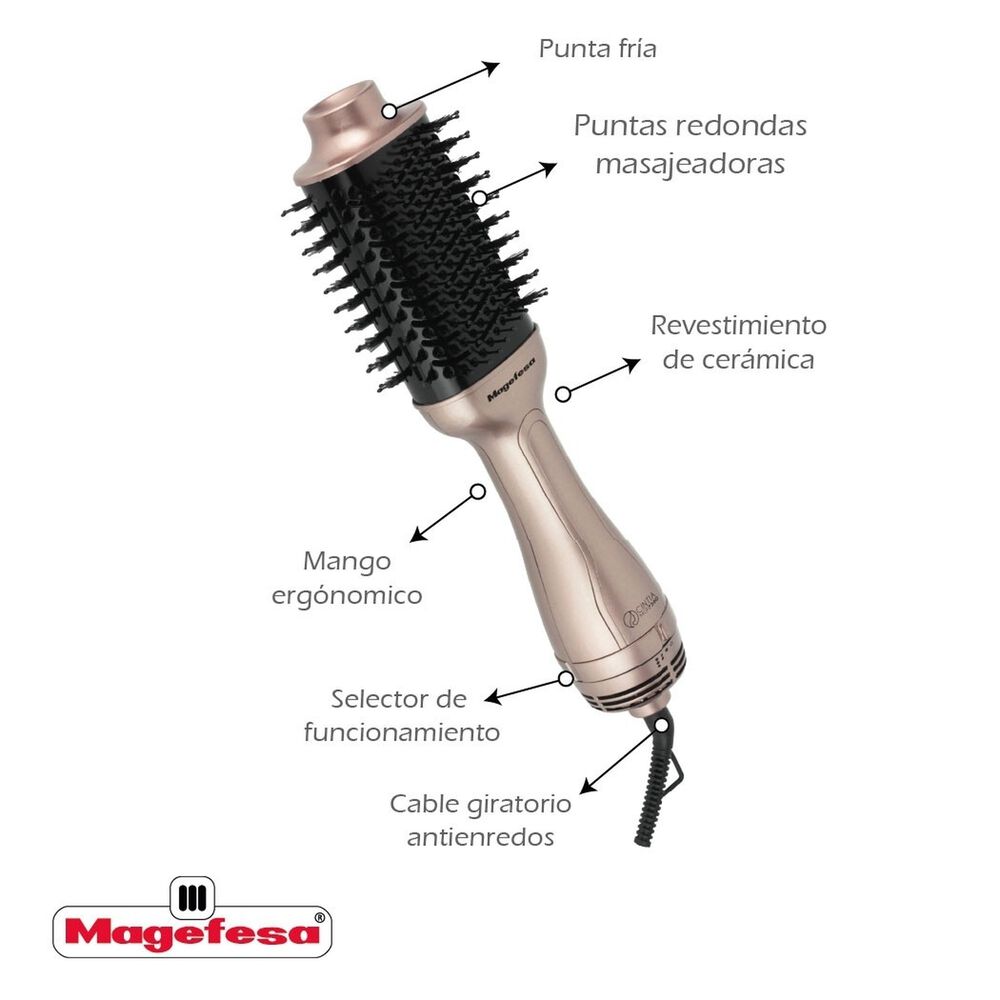 Cepillo El&eacute;ctrico Secador Cintia Mgf7560 image number 2.0