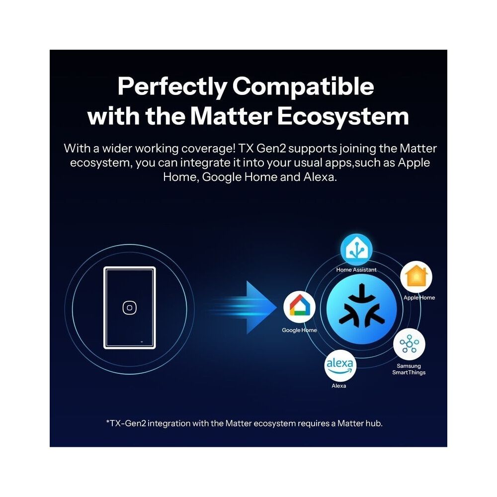 Interruptor Wifi Touch Sonoff Txgen2 De 3 Canales Con Matter image number 2.0