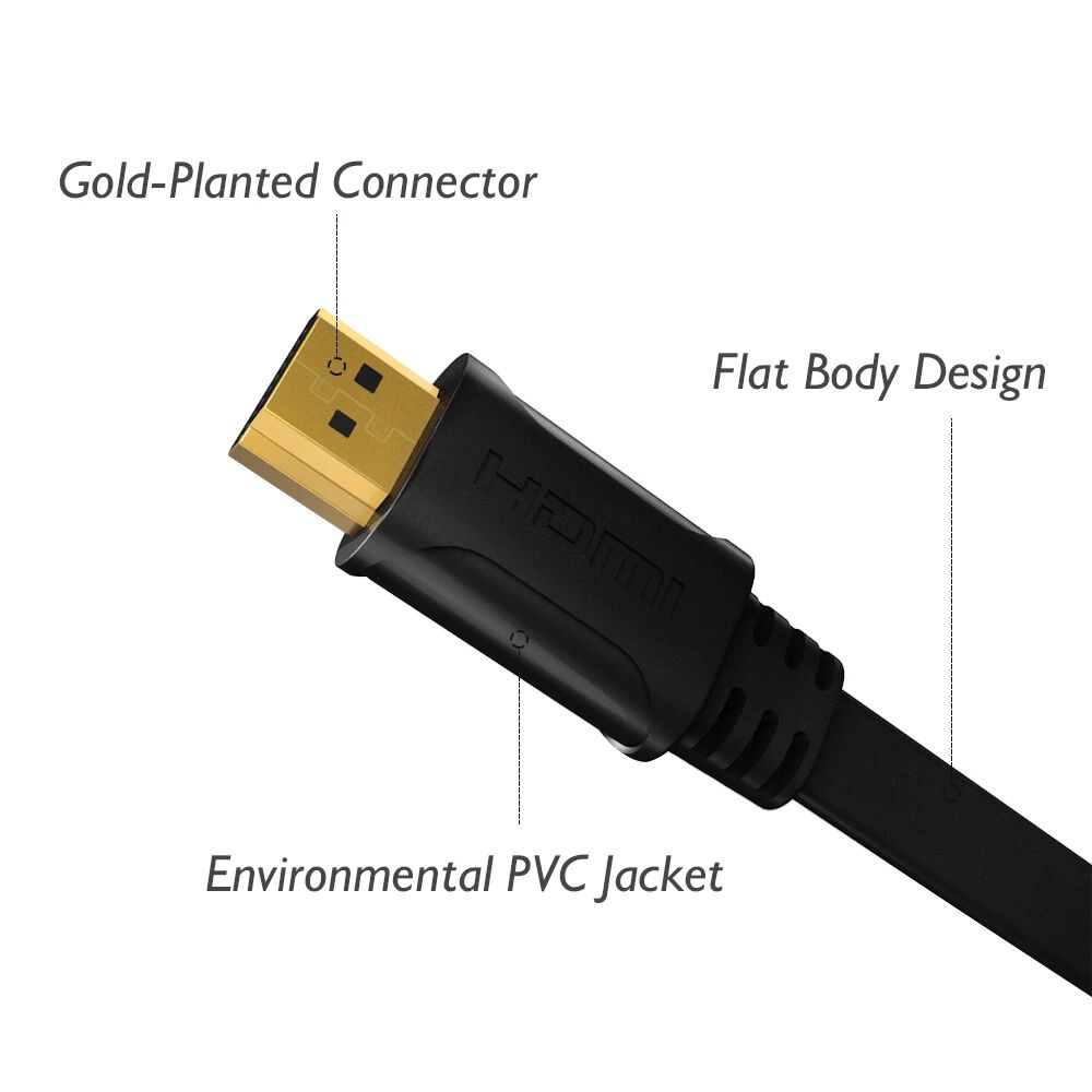 Cable Hdmi Ultra Plano 1.8m Full Hd 1080p Reforzado Bl187 image number 4.0