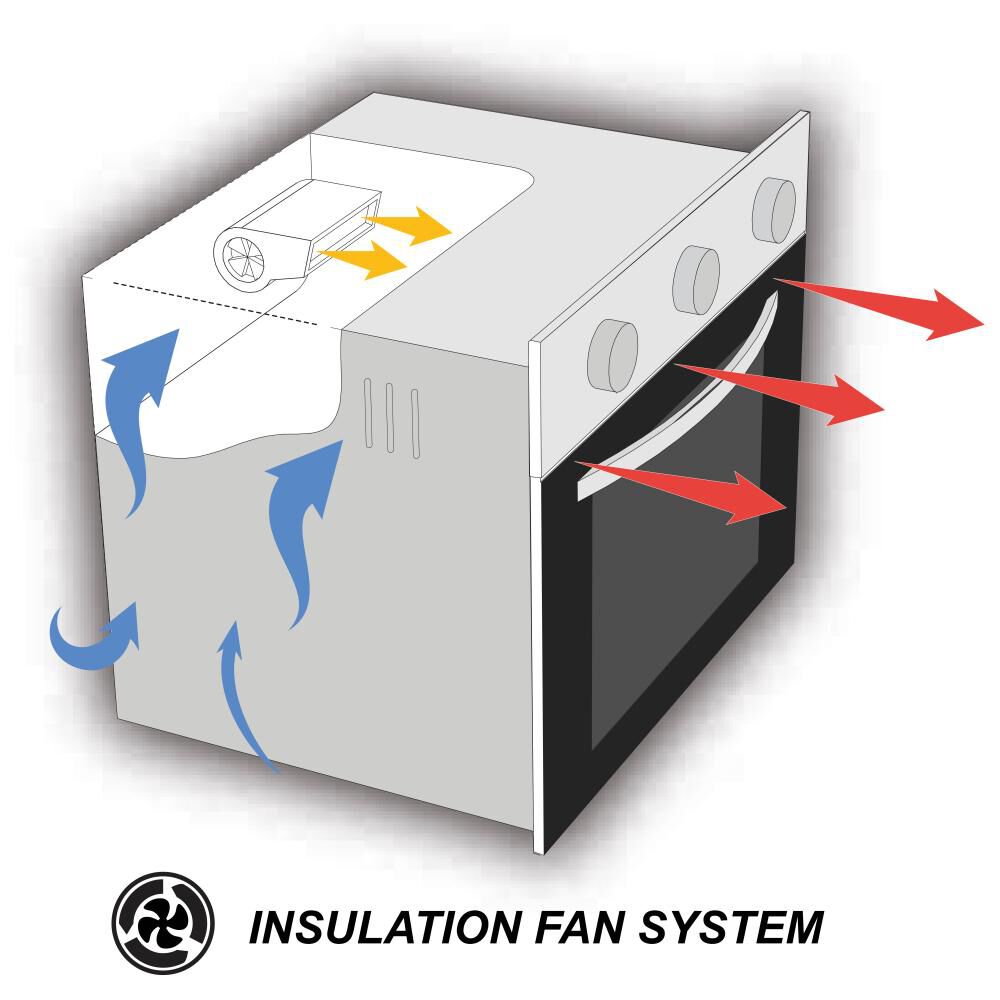 Horno Empotrado Sindelen He-7200in image number 5.0