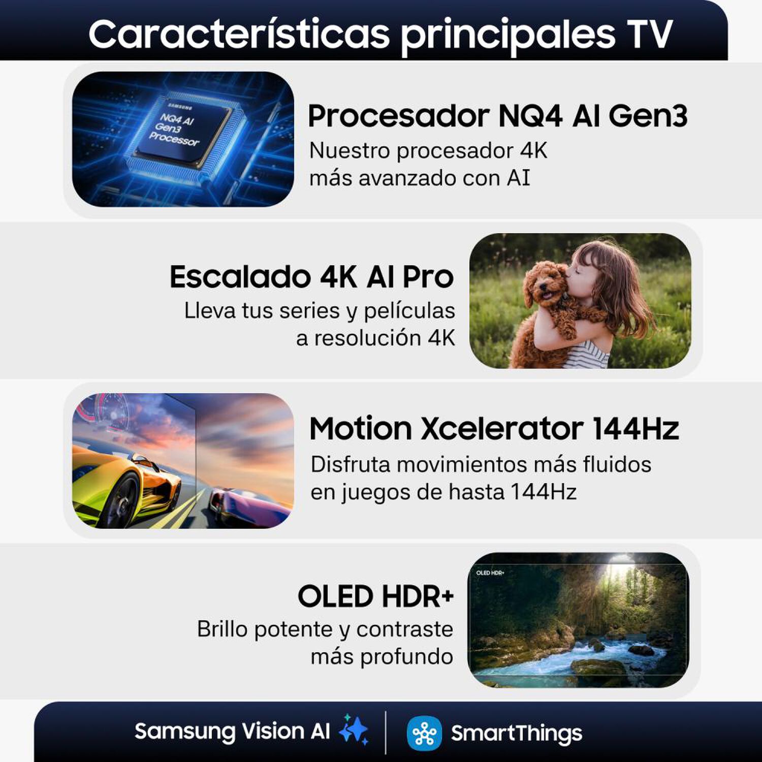 Oled 55" Samsung S90F / Ultra HD 4K / Vision AI Smart TV 2025 image number 3.0