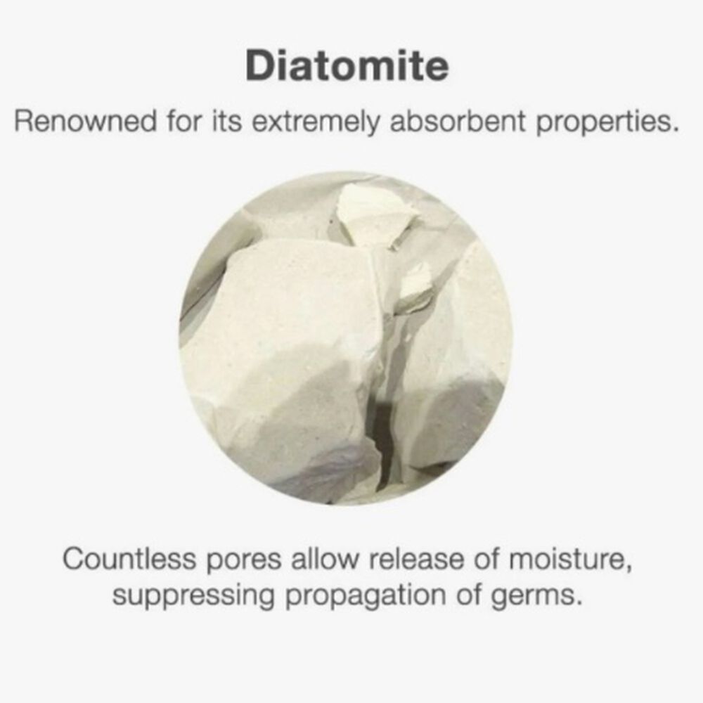 Alfombra Piso Ba&ntilde;o Secado Ultra R&aacute;pido image number 5.0