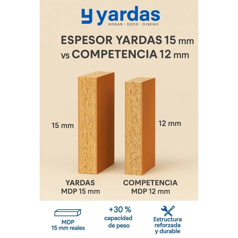 Closet Yardas Josefa Blanco 1x4 4 Puertas 2 Cajones image number 1.0