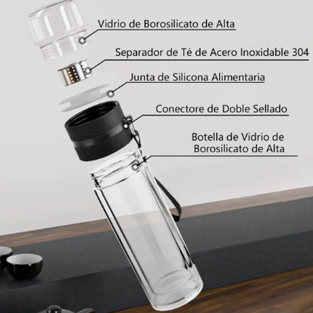 Botella Infusor Vidrio Borosilicato Infusi&oacute;n Separado De T&eacute; Blanco image number 2.0