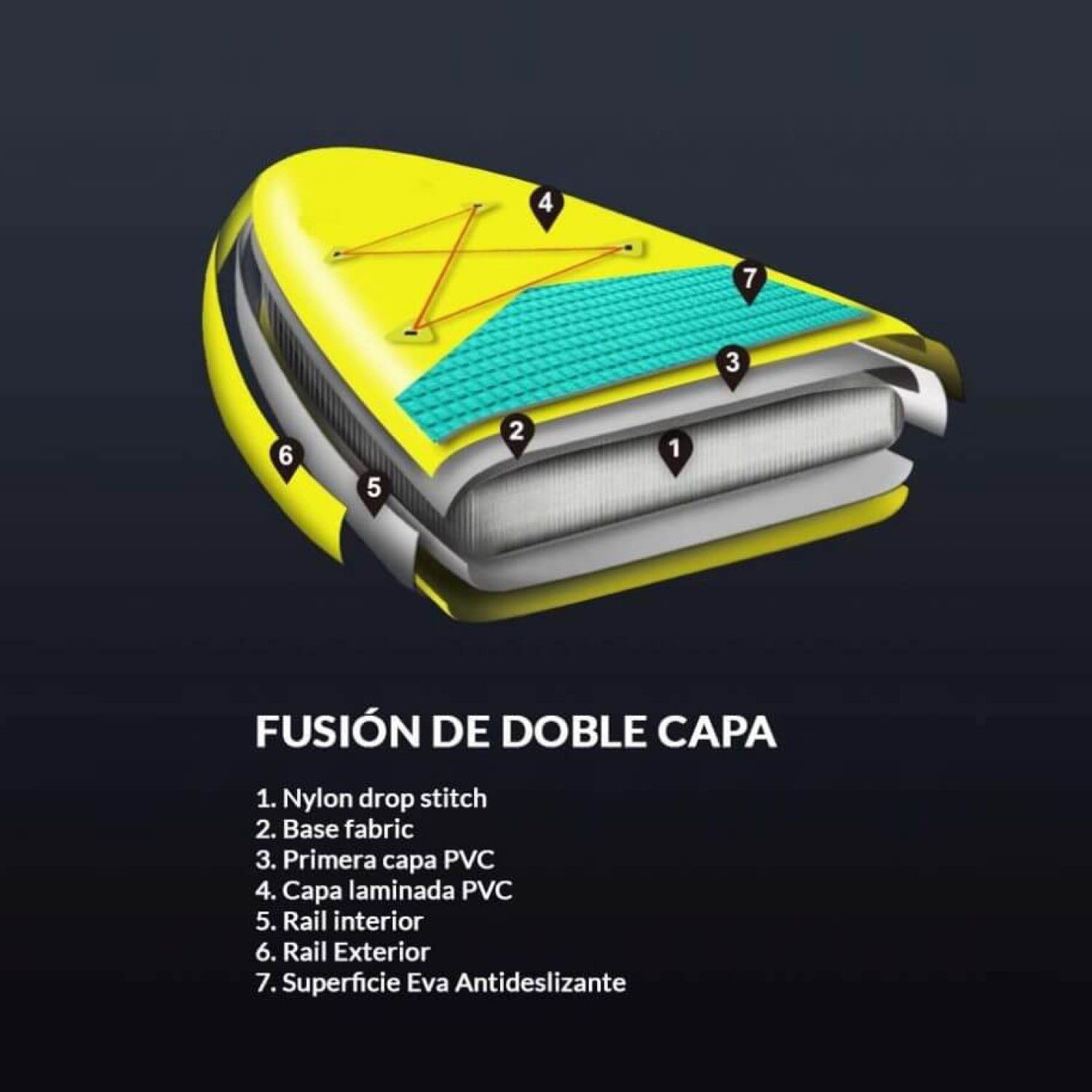 Stand Up Paddle Inflable 11'0'' Wave - Doble Capa image number 8.0