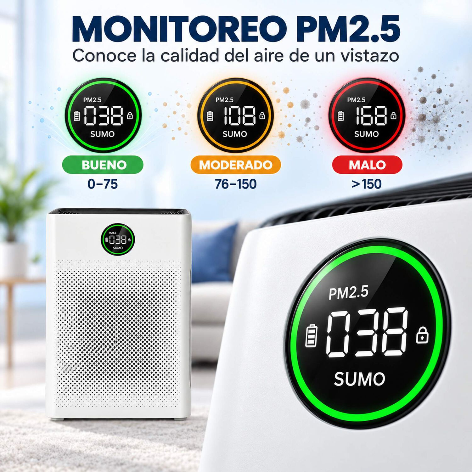 Purificador De Aire Sense Pa-1: Hepa13, Modo Pet Y Aromaterapia image number 6.0