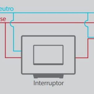 Interruptor Wifi Smartswitch Wifi Blanco - Sonoff Compatible