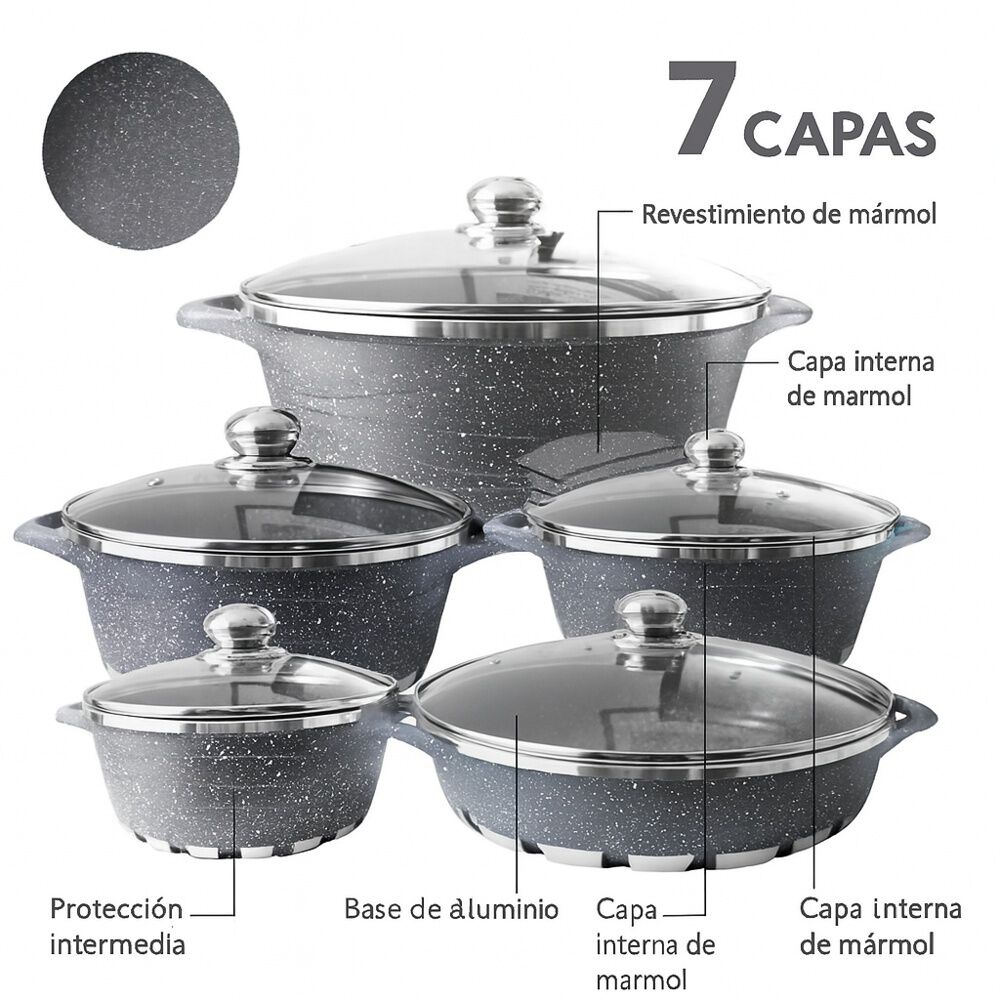 Bater&iacute;a Cocina 10 Piezas Granito Antiadherente Gris image number 5.0