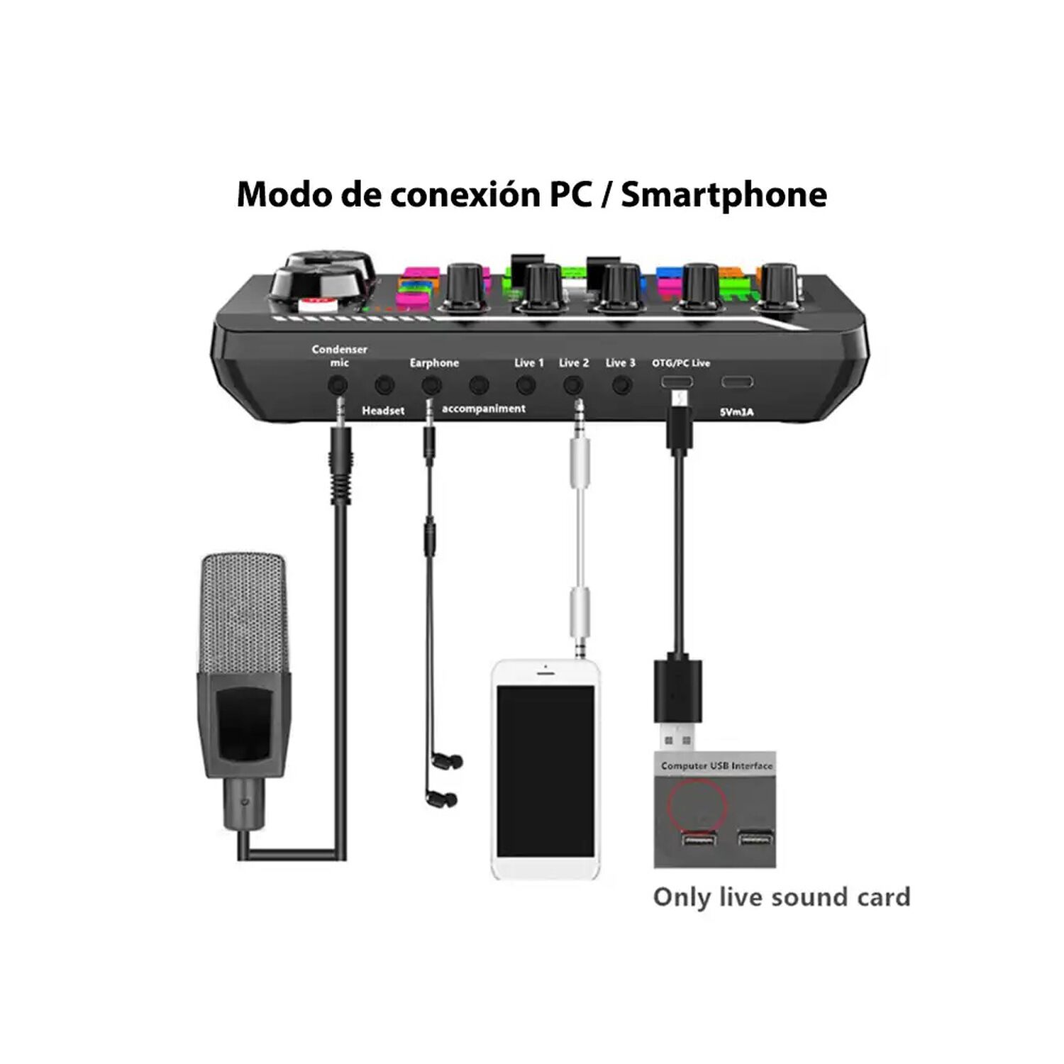 Mixer Bluetooth De 3 Canales - Tarjeta De Sonido Bluetooth image number 2.0