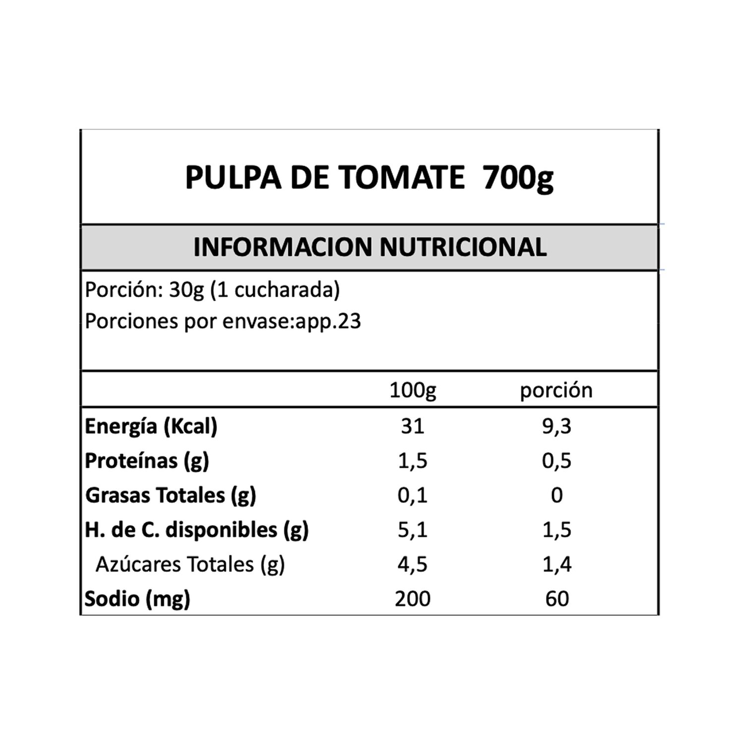 Pr Gran Cucina Pulpa De Tomate Albahaca 1 X 700 Gr image number 4.0